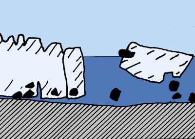 Erratics